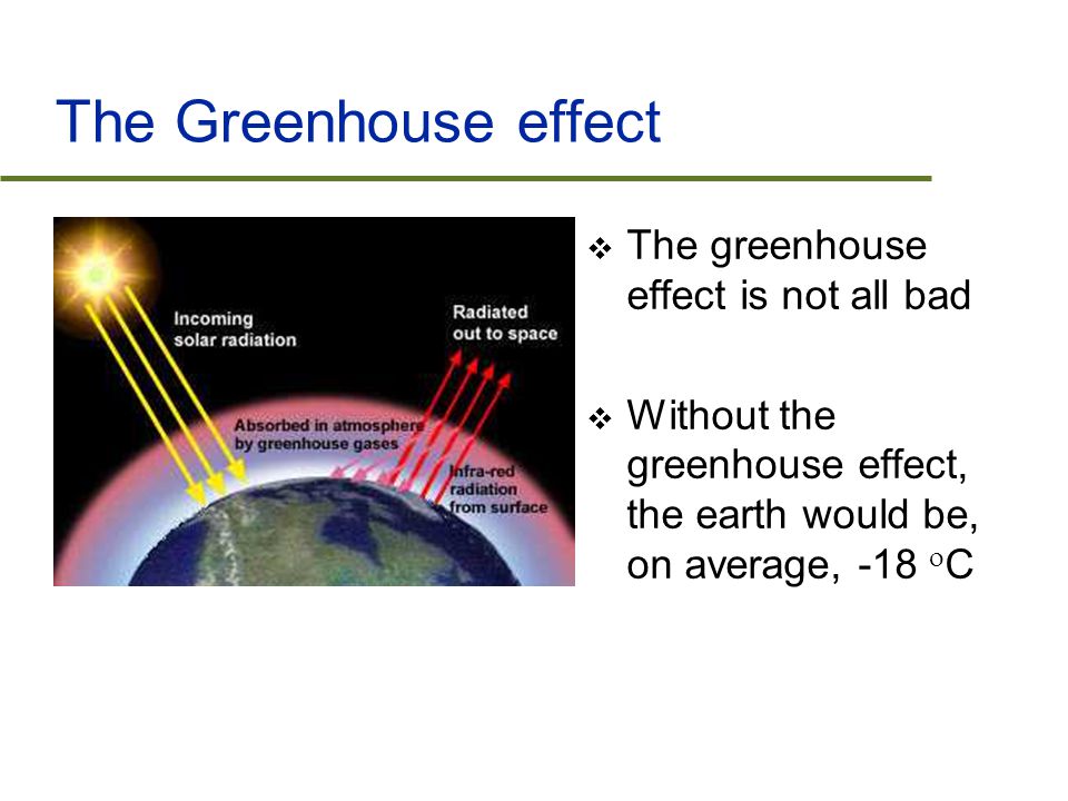 The Greenhouse effect  The greenhouse effect is not all bad  Without the greenhouse effect, the earth would be, on average, -18  C