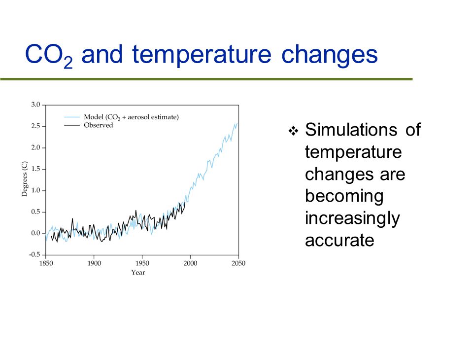 CO 2 and temperature changes  Simulations of temperature changes are becoming increasingly accurate