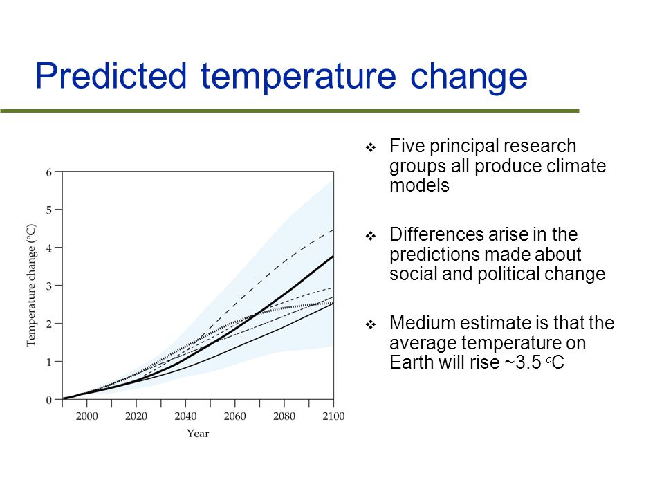 Predicted temperature change  Five principal research groups all produce climate models  Differences arise in the predictions made about social and political change  Medium estimate is that the average temperature on Earth will rise ~3.5  C