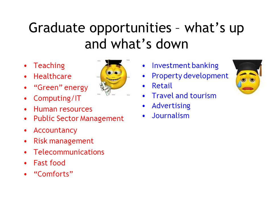 Graduate opportunities – what’s up and what’s down Teaching Healthcare Green energy Computing/IT Human resources Public Sector Management Accountancy Risk management Telecommunications Fast food Comforts Investment banking Property development Retail Travel and tourism Advertising Journalism