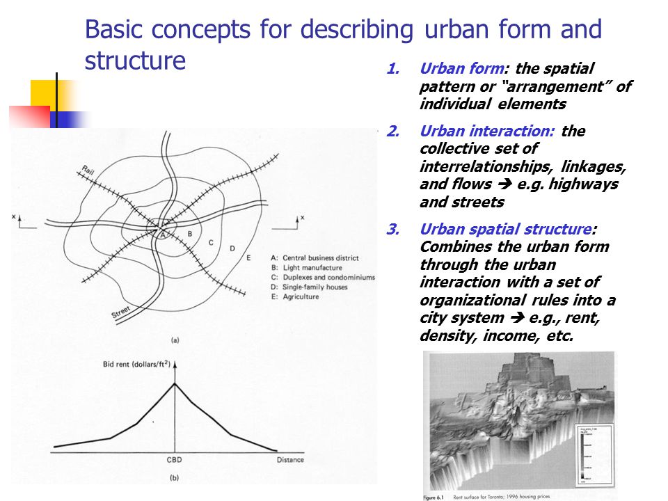 Basic concepts for describing urban form and structure 1.Urban form: the spatial pattern or arrangement of individual elements 2.Urban interaction: the collective set of interrelationships, linkages, and flows  e.g.