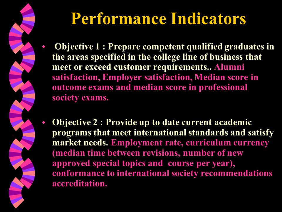 Performance Indicators w Objective 1 : Prepare competent qualified graduates in the areas specified in the college line of business that meet or exceed customer requirements..