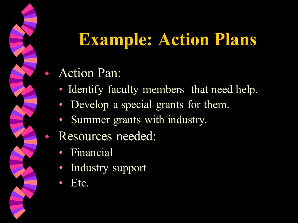 Example: Action Plans w Action Pan: Identify faculty members that need help.