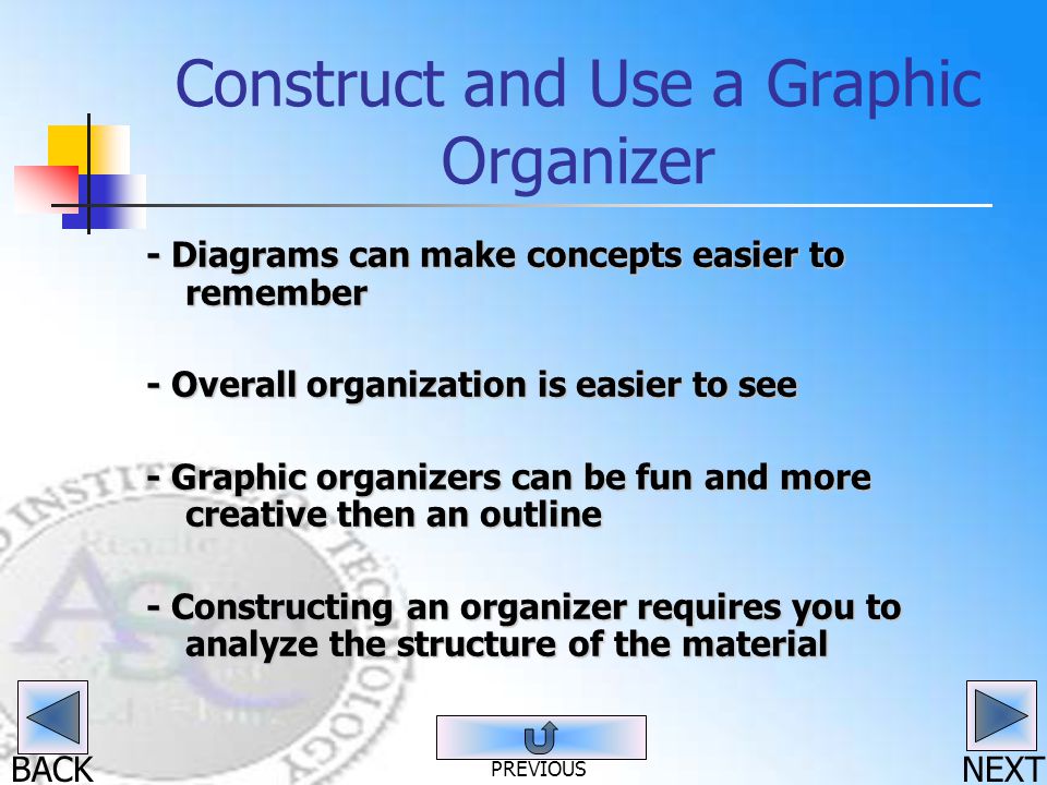 BACK Construct and Use a Graphic Organizer - Diagrams can make concepts easier to remember - Overall organization is easier to see - Graphic organizers can be fun and more creative then an outline - Constructing an organizer requires you to analyze the structure of the material NEXT PREVIOUS