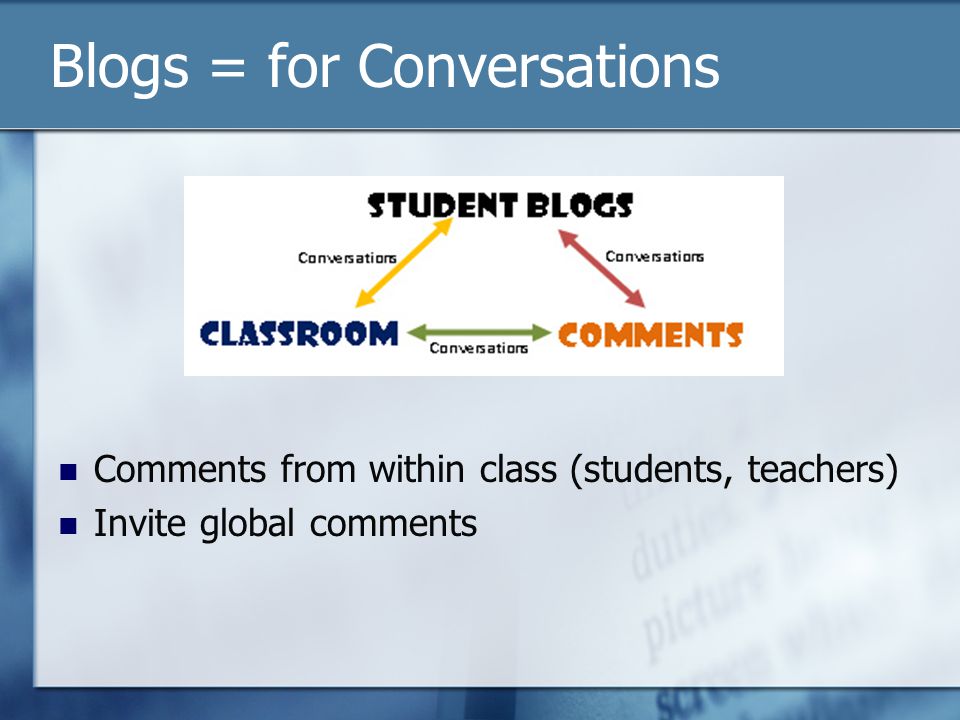 Blogs = for Conversations Comments from within class (students, teachers) Invite global comments