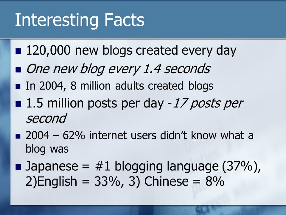 Interesting Facts 120,000 new blogs created every day One new blog every 1.4 seconds In 2004, 8 million adults created blogs 1.5 million posts per day -17 posts per second 2004 – 62% internet users didn’t know what a blog was Japanese = #1 blogging language (37%), 2)English = 33%, 3) Chinese = 8%