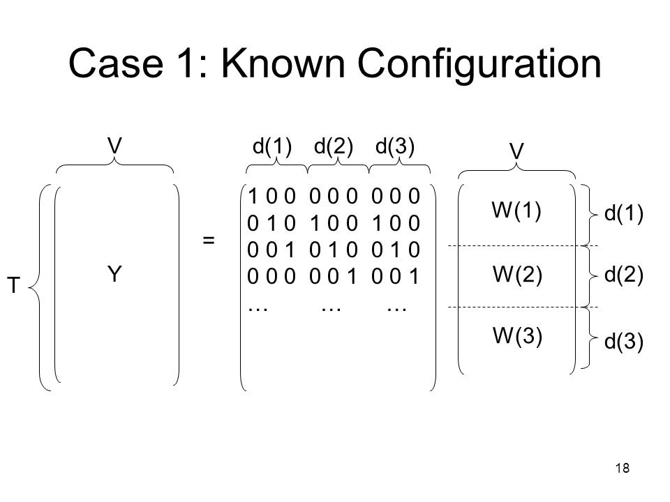 18 Case 1: Known Configuration T V = … … … d(1)d(3)d(2) d(1) d(3) d(2) V W(1) W(2) W(3) Y