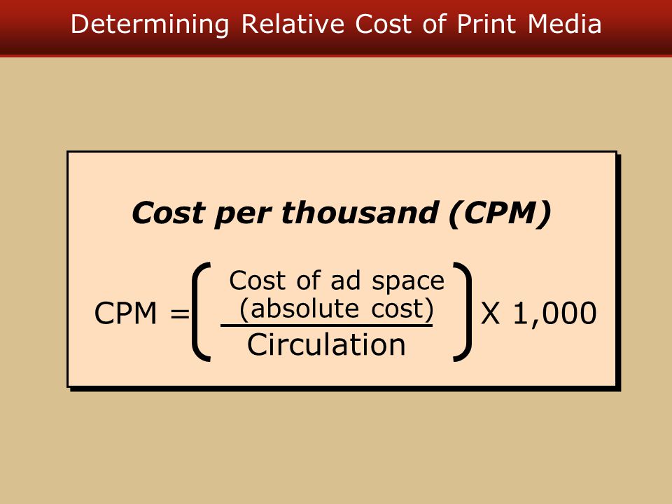 Determining Relative Cost of Print Media Cost of ad space (absolute cost) Circulation CPM =X 1,000 Cost per thousand (CPM)