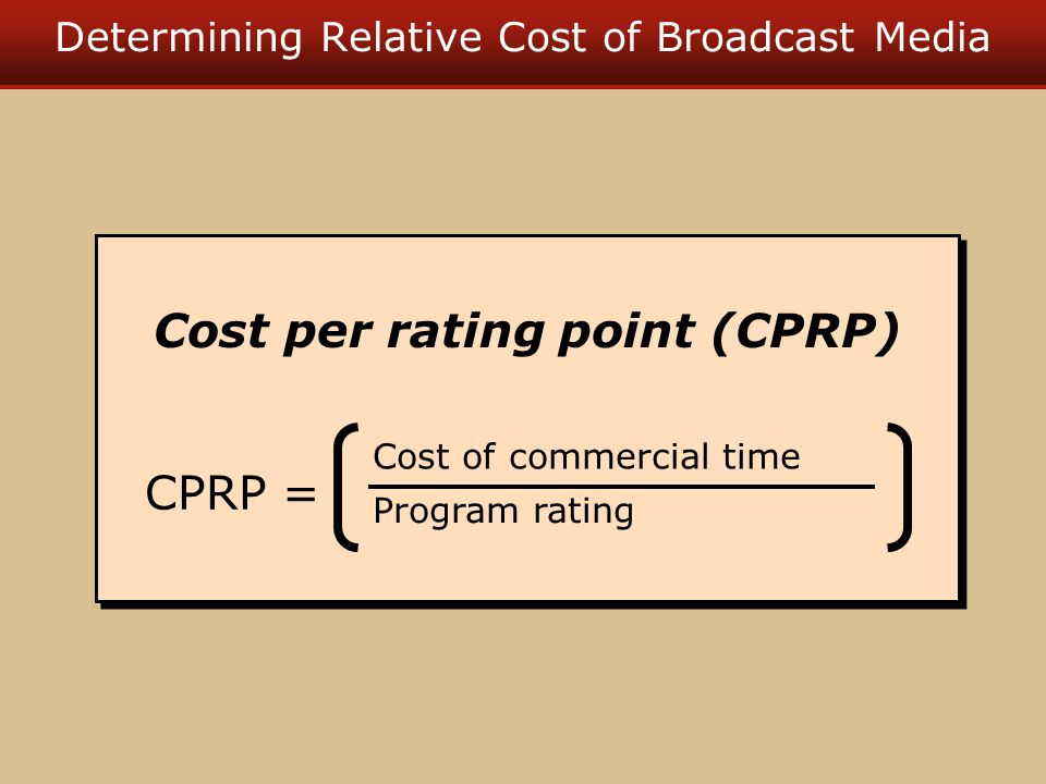 Determining Relative Cost of Broadcast Media CPRP = Cost of commercial time Program rating Cost per rating point (CPRP)