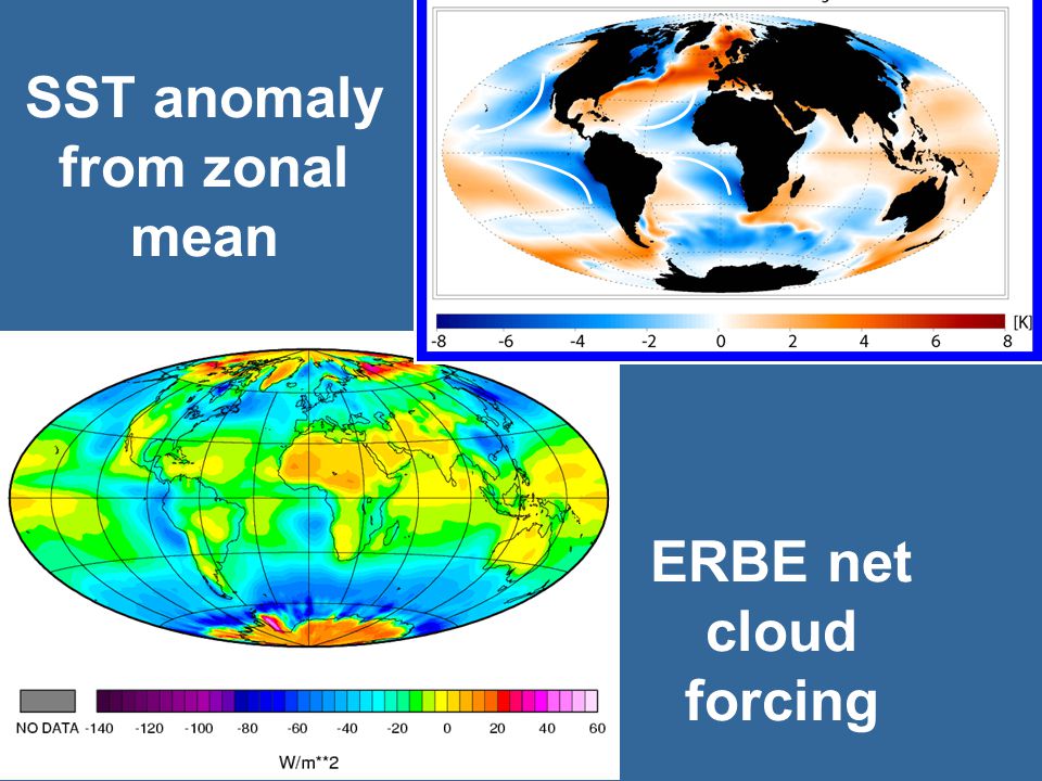 ERBE net cloud forcing SST anomaly from zonal mean