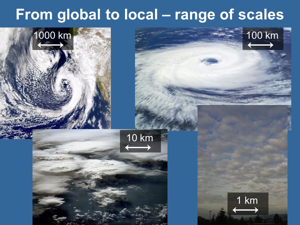 From global to local – range of scales 1000 km 100 km 10 km 1 km