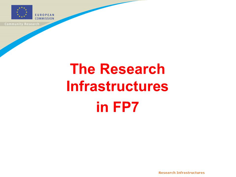 Research Infrastructures The Research Infrastructures in FP7