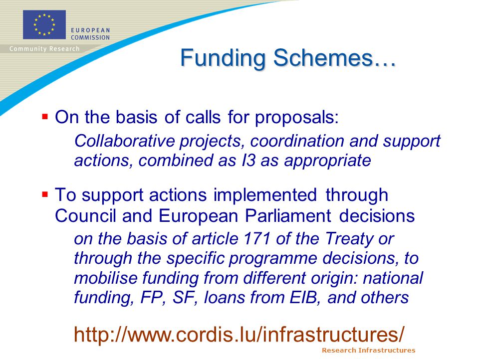 Research Infrastructures  On the basis of calls for proposals: Collaborative projects, coordination and support actions, combined as I3 as appropriate  To support actions implemented through Council and European Parliament decisions on the basis of article 171 of the Treaty or through the specific programme decisions, to mobilise funding from different origin: national funding, FP, SF, loans from EIB, and others Funding Schemes…