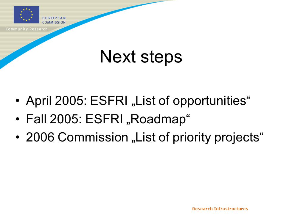 Research Infrastructures Next steps April 2005: ESFRI „List of opportunities Fall 2005: ESFRI „Roadmap 2006 Commission „List of priority projects
