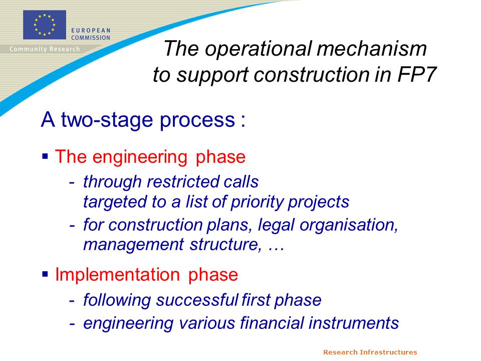 Research Infrastructures A two-stage process :  The engineering phase - through restricted calls targeted to a list of priority projects - for construction plans, legal organisation, management structure, …  Implementation phase - following successful first phase - engineering various financial instruments The operational mechanism to support construction in FP7
