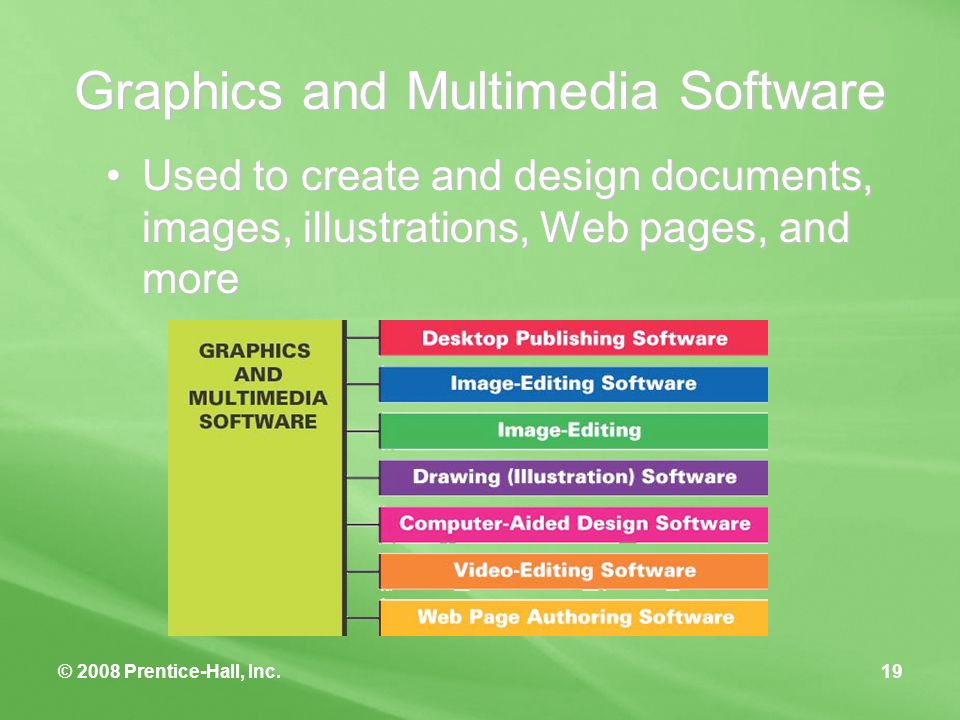 © 2008 Prentice-Hall, Inc.19 Graphics and Multimedia Software Used to create and design documents, images, illustrations, Web pages, and moreUsed to create and design documents, images, illustrations, Web pages, and more