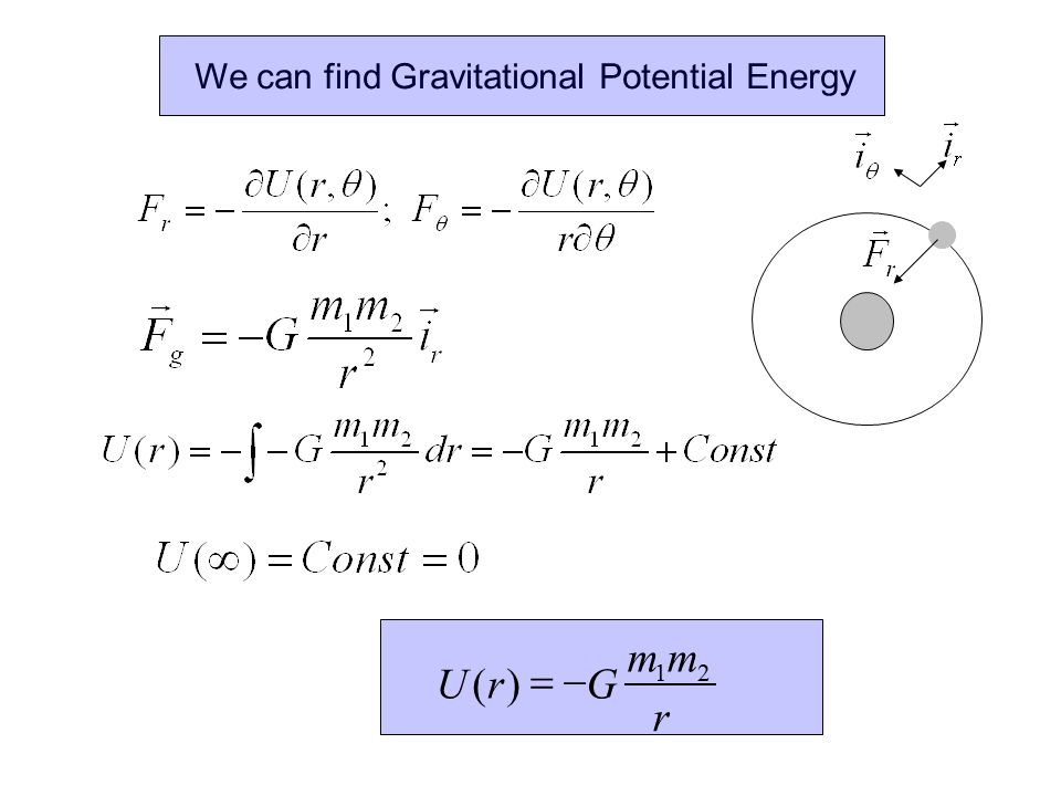 We can find Gravitational Potential Energy r mm GrU 21 )( 