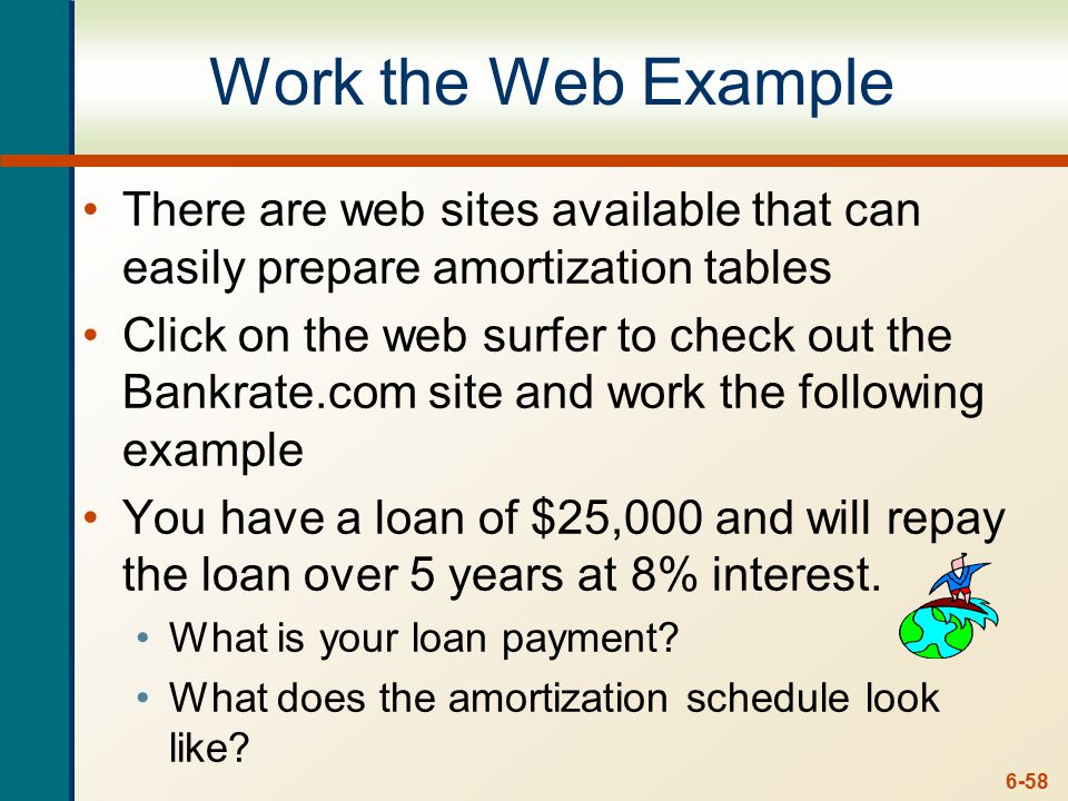6-58 Work the Web Example There are web sites available that can easily prepare amortization tables Click on the web surfer to check out the Bankrate.com site and work the following example You have a loan of $25,000 and will repay the loan over 5 years at 8% interest.
