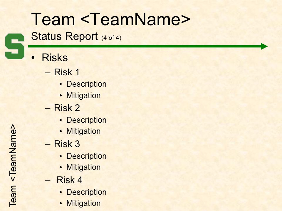 Team Status Report (4 of 4) Risks –Risk 1 Description Mitigation –Risk 2 Description Mitigation –Risk 3 Description Mitigation – Risk 4 Description Mitigation Team