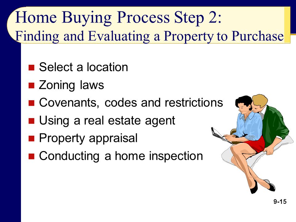 Home Buying Process Step 2: Finding and Evaluating a Property to Purchase Select a location Zoning laws Covenants, codes and restrictions Using a real estate agent Property appraisal Conducting a home inspection 9-15