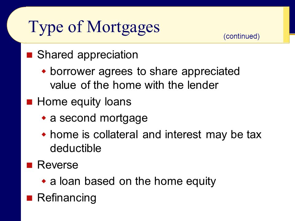 Type of Mortgages Shared appreciation  borrower agrees to share appreciated value of the home with the lender Home equity loans  a second mortgage  home is collateral and interest may be tax deductible Reverse  a loan based on the home equity Refinancing (continued)