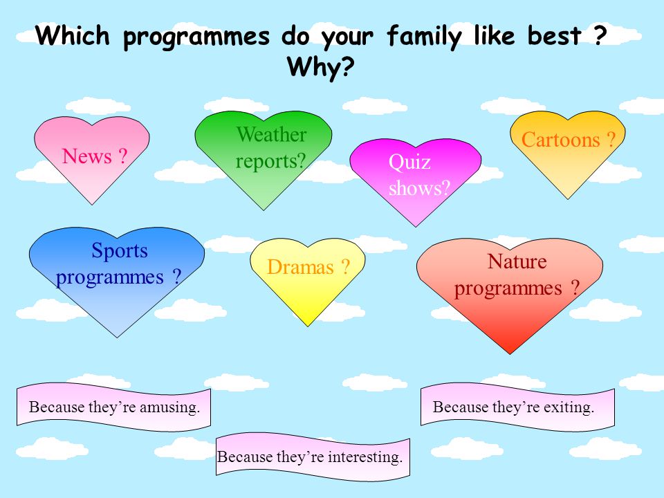 Which programme do you like watching . I like watching sports programmes.
