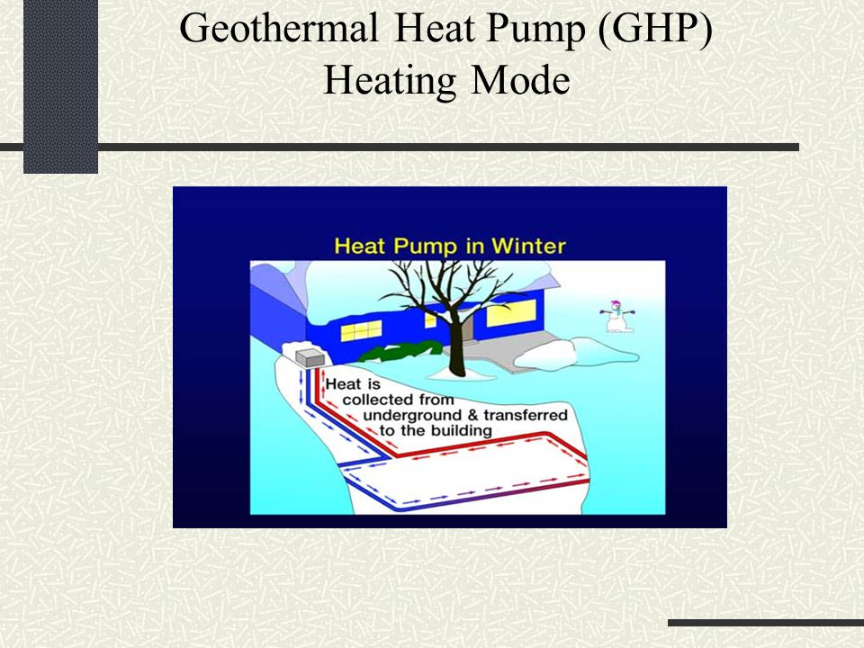 Geothermal Heat Pump (GHP) Heating Mode