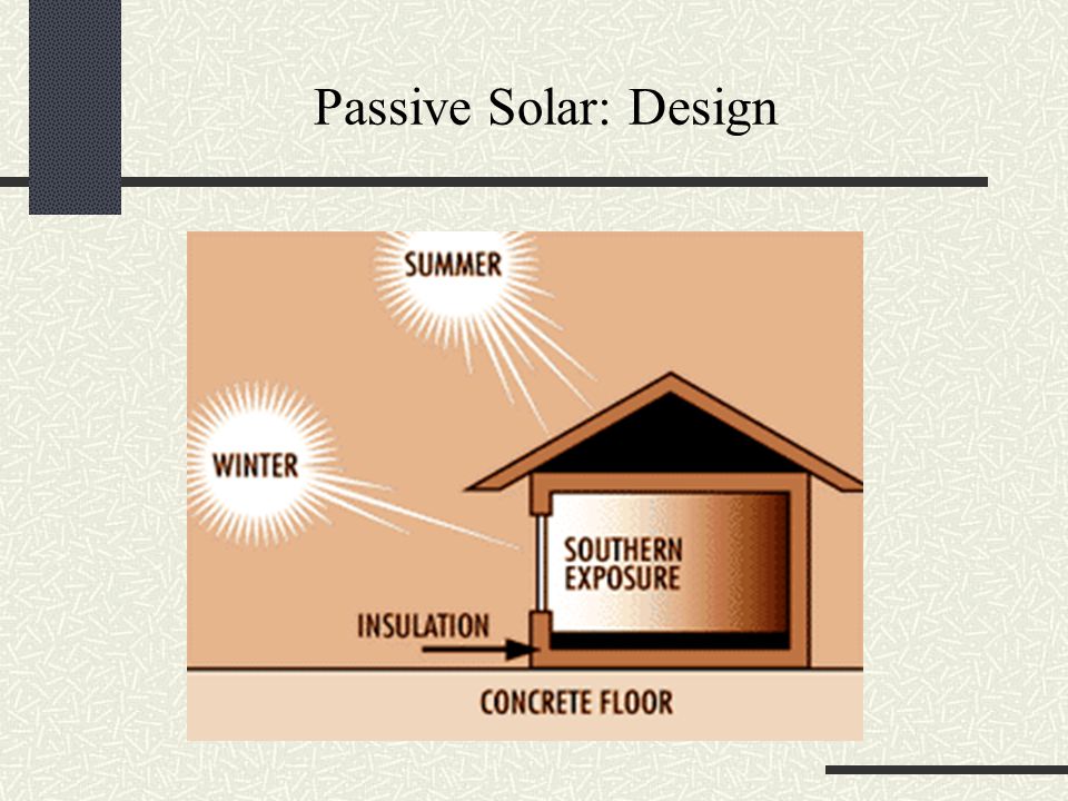 Passive Solar: Design