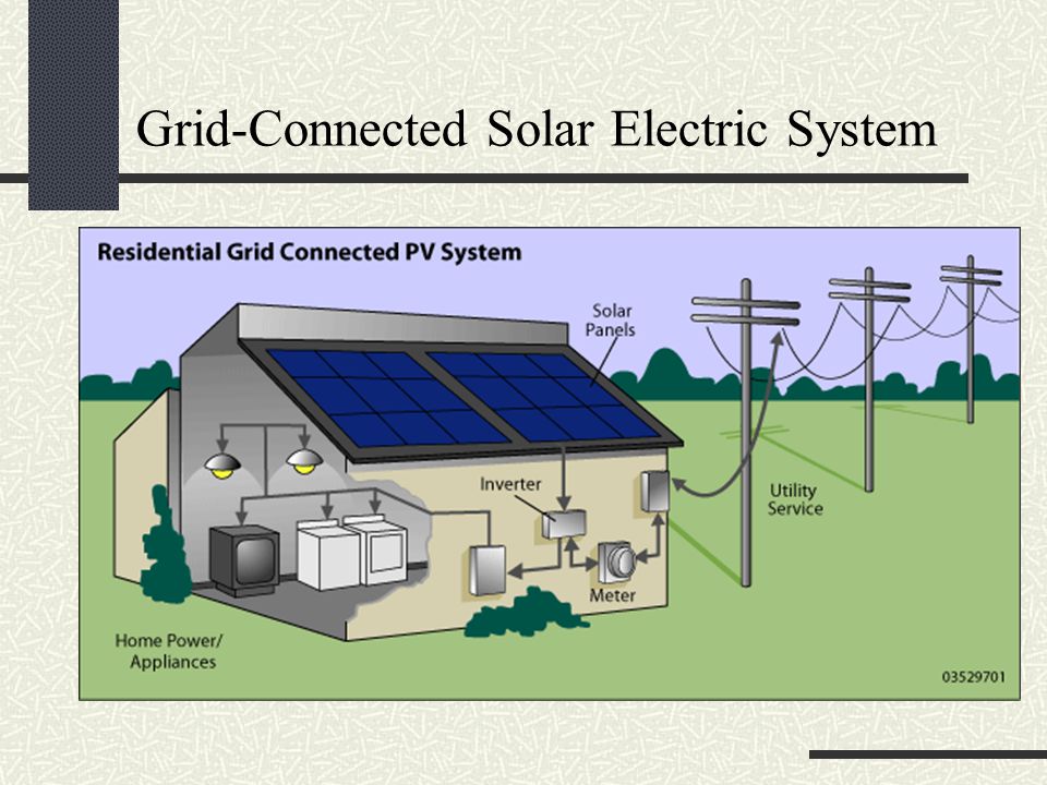 Grid-Connected Solar Electric System