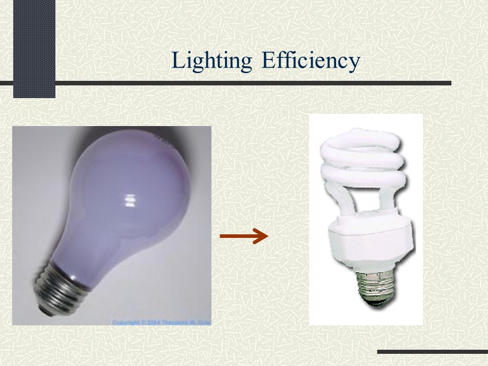Lighting Efficiency