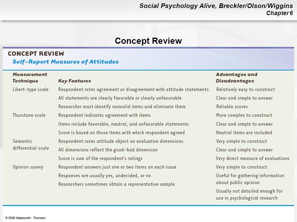 social psychology concepts in hotel rwanda social psychology concepts in hotel rwanda