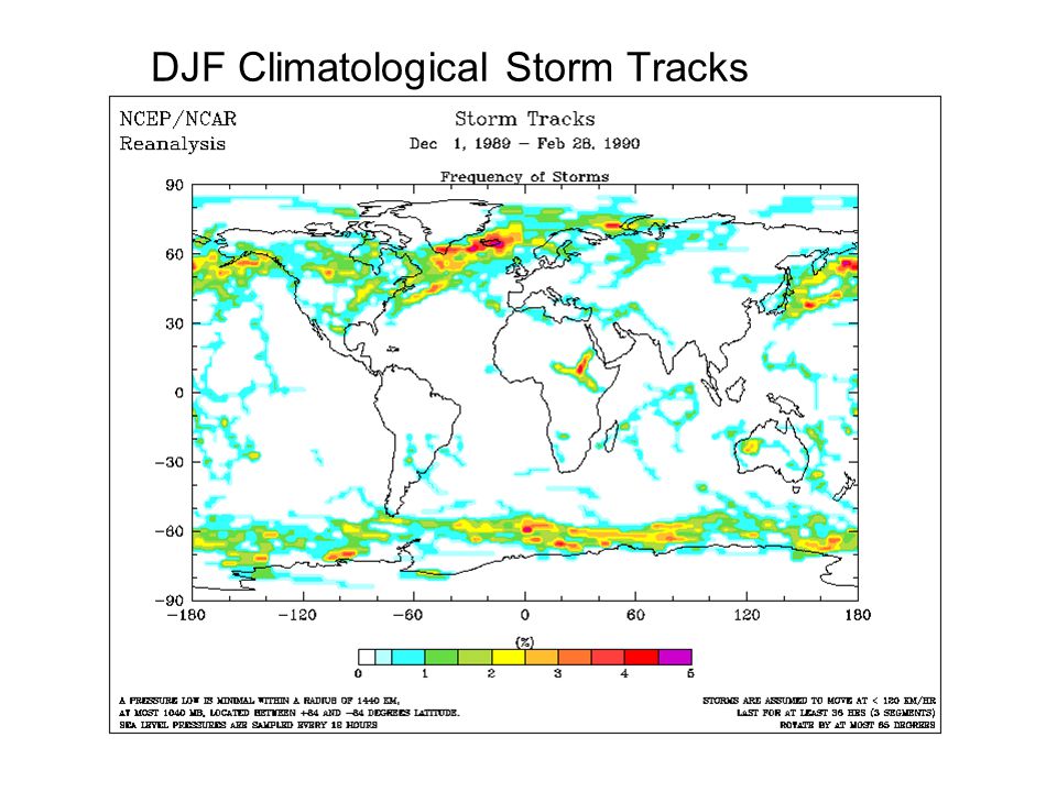DJF Climatological Storm Tracks
