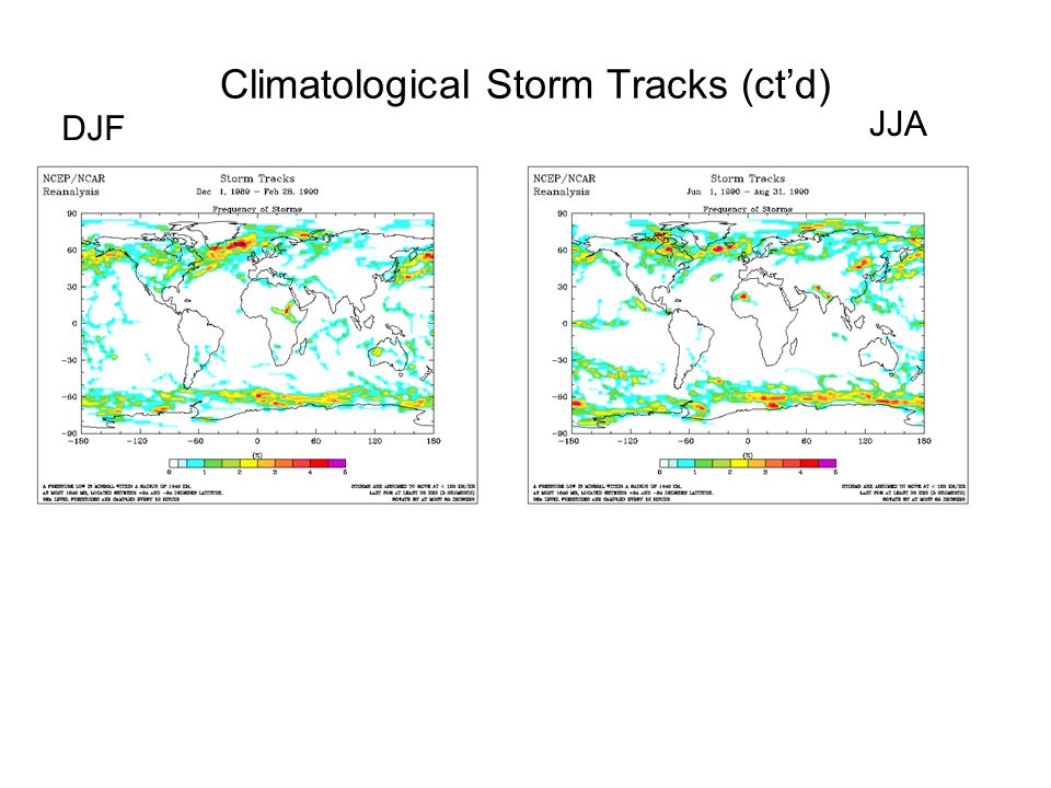 Climatological Storm Tracks (ct’d) DJF JJA