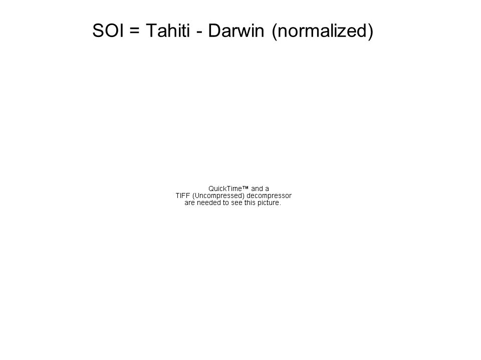 SOI = Tahiti - Darwin (normalized)