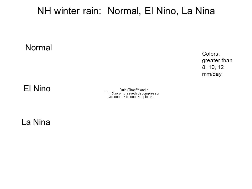 NH winter rain: Normal, El Nino, La Nina Normal La Nina El Nino Colors: greater than 8, 10, 12 mm/day