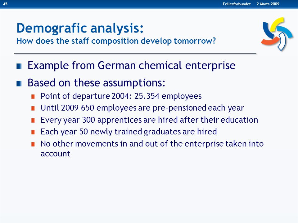 Demografic analysis: How does the staff composition develop tomorrow.