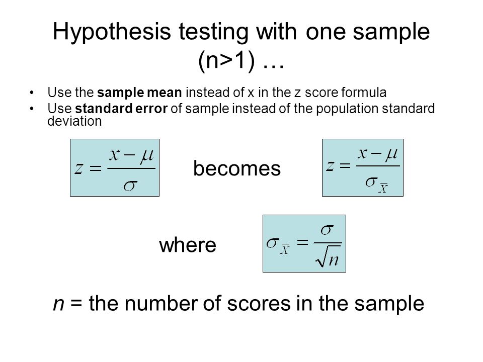 Z Value Equation Talkchannels Z Score Formula For Sample Mean Math Glossary