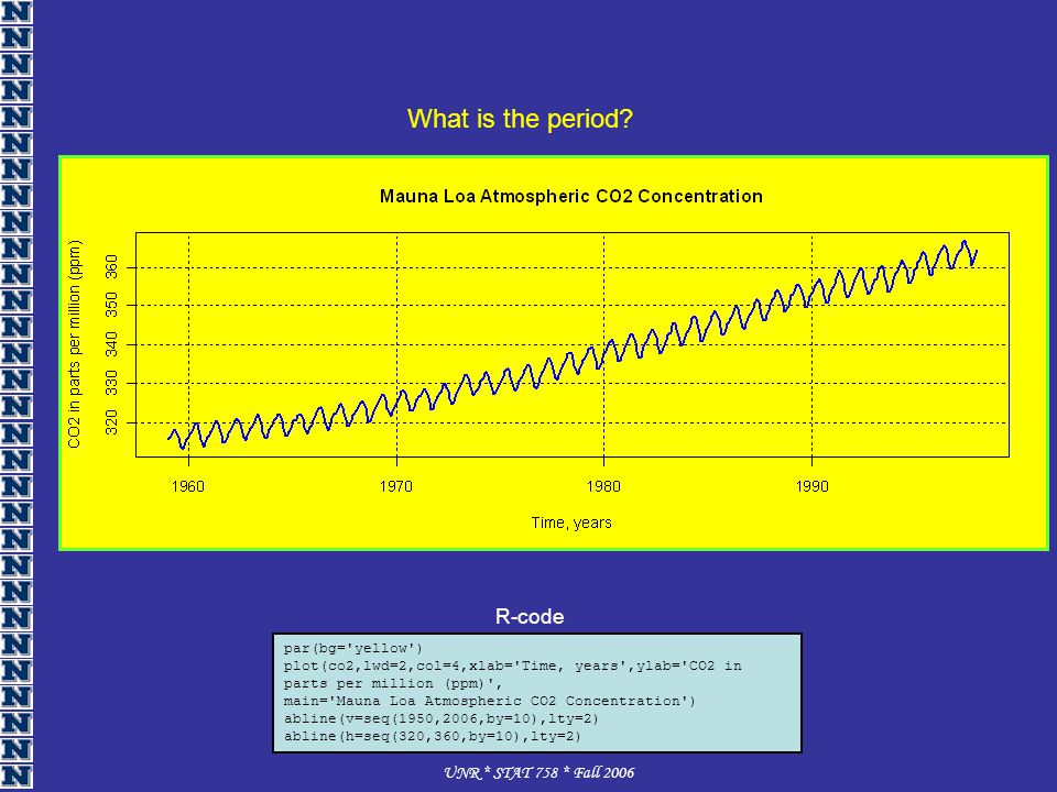 unr * stat 758 * fall what is the period? par(bg='yellow') plot unr * stat 758 * fall what is the period? par(bg='yellow') plot, Presentation templates