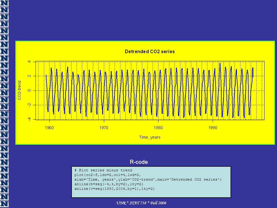 unr * stat 758 * fall what is the period? par(bg='yellow') plot unr * stat 758 * fall what is the period? par(bg='yellow') plot, Presentation templates