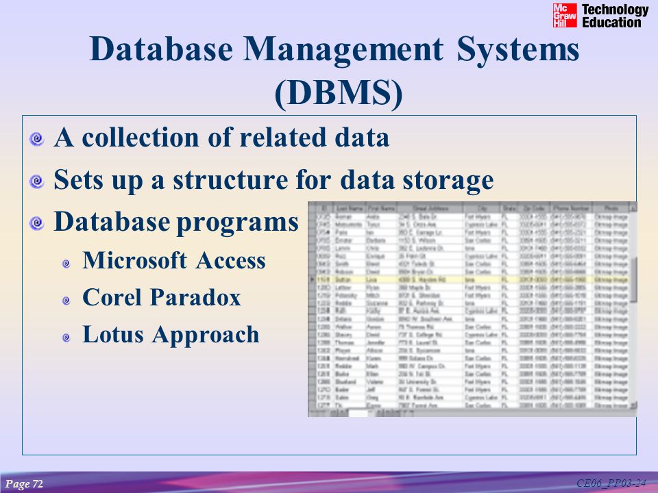 CE06_PP03-24 Database Management Systems (DBMS) A collection of related data Sets up a structure for data storage Database programs Microsoft Access Corel Paradox Lotus Approach Page 72