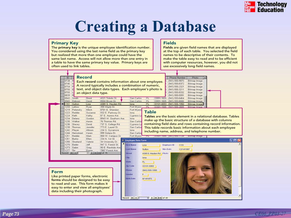 CE06_PP03-27 Creating a Database Page 73