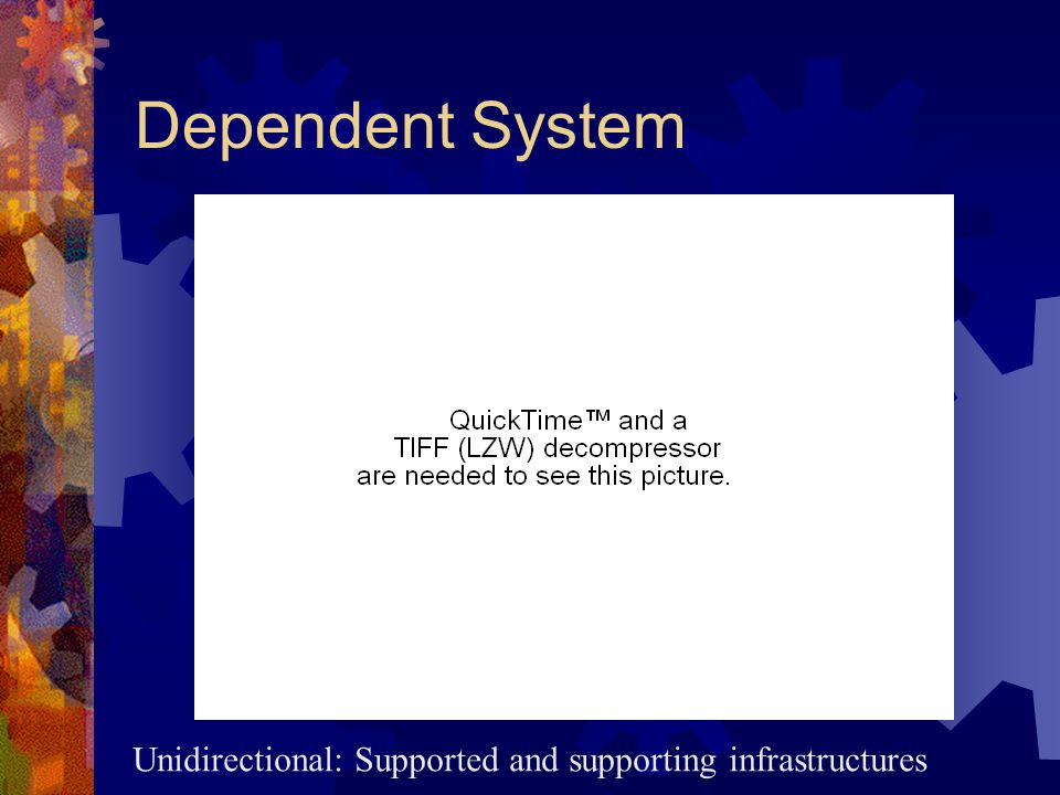 Dependent System Unidirectional: Supported and supporting infrastructures