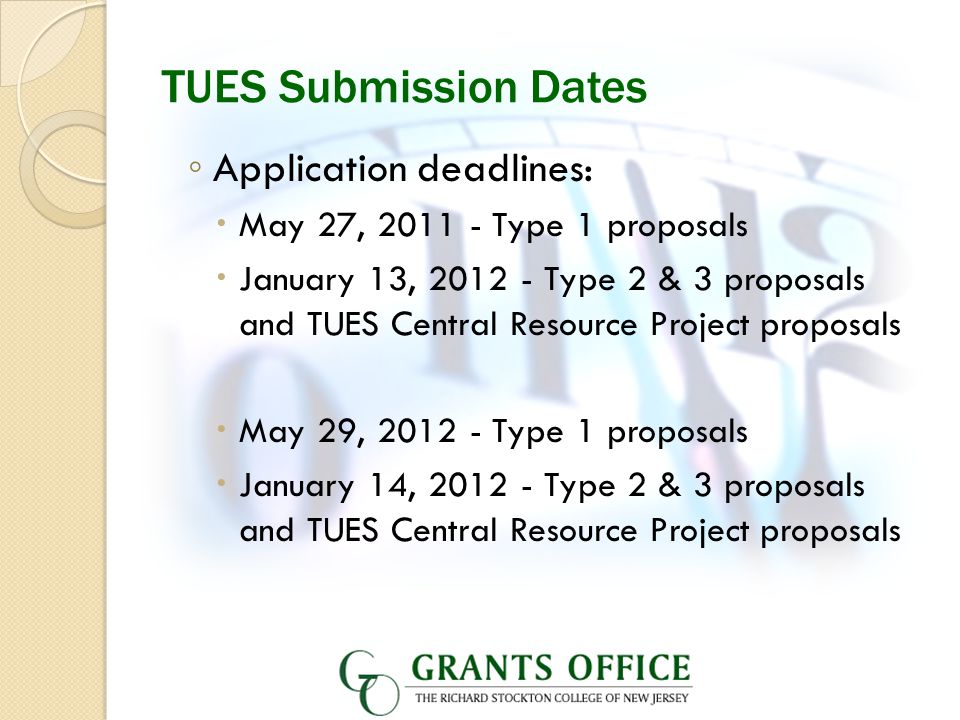 TUES Submission Dates ◦ Application deadlines:  May 27, Type 1 proposals  January 13, Type 2 & 3 proposals and TUES Central Resource Project proposals  May 29, Type 1 proposals  January 14, Type 2 & 3 proposals and TUES Central Resource Project proposals