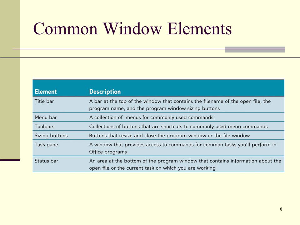 XP 8 Common Window Elements