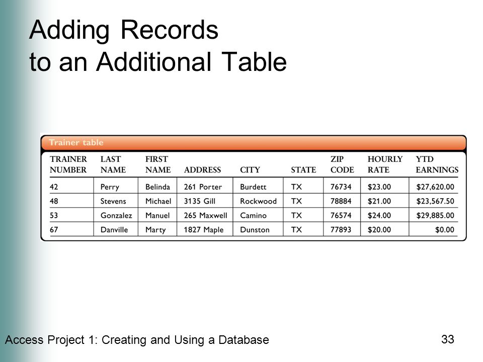 Access Project 1: Creating and Using a Database 33 Adding Records to an Additional Table