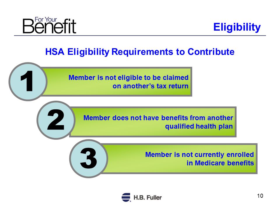 10 HSA Eligibility Requirements to Contribute Member is not eligible to be claimed on another’s tax return 1 Member does not have benefits from another qualified health plan 2 Member is not currently enrolled in Medicare benefits 3 Eligibility