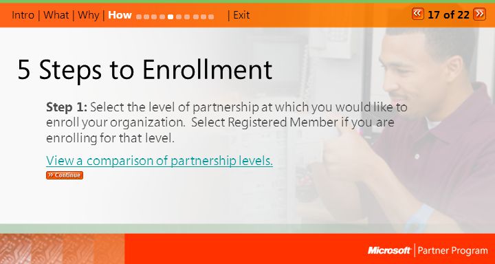5 Steps to Enrollment Step 1: Select the level of partnership at which you would like to enroll your organization.