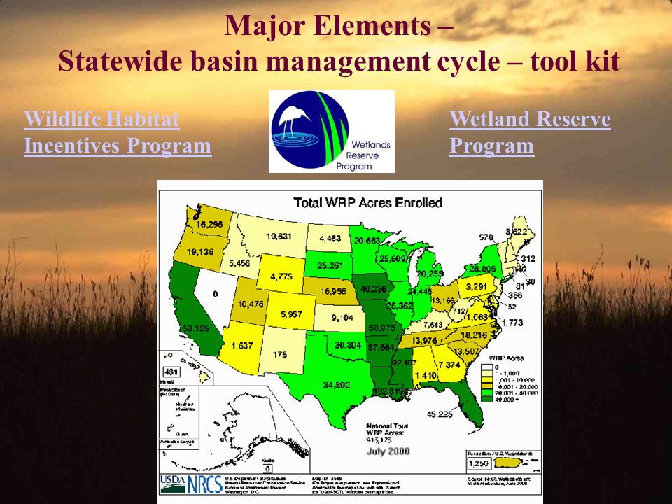 Major Elements – Statewide basin management cycle – tool kit Wildlife Habitat Incentives Program Wetland Reserve Program