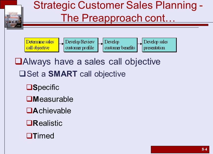 strategic sales planning