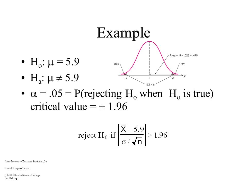 Example H o :  = 5.9 H a :   5.9  =.05 = P(rejecting H o when H o is true) critical value = ± 1.96 Introduction to Business Statistics, 5e Kvanli/Guynes/Pavur (c)2000 South-Western College Publishing
